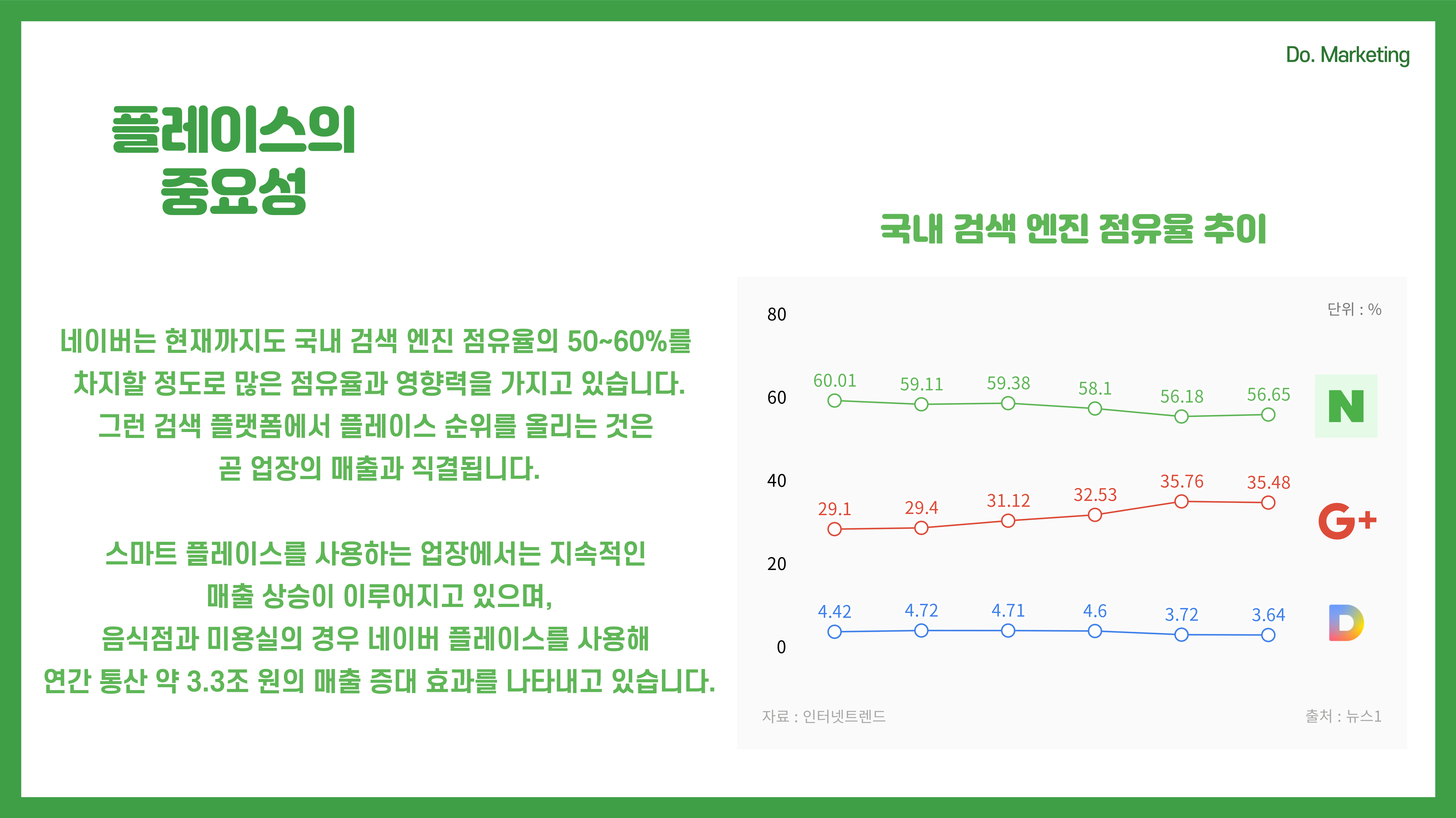 Naver Image 2